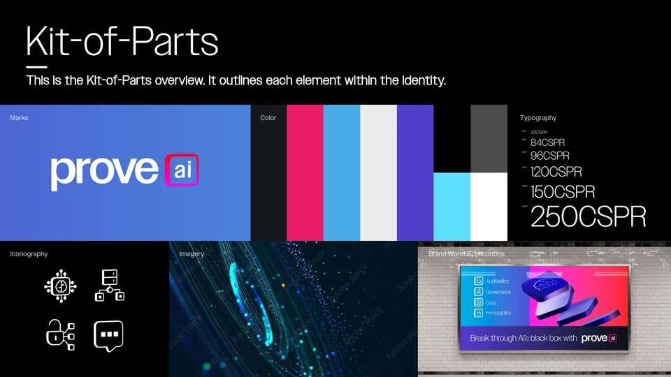 Prove AI brand kit-of-parts: wordmark, color system, typography, iconography and applications on one board